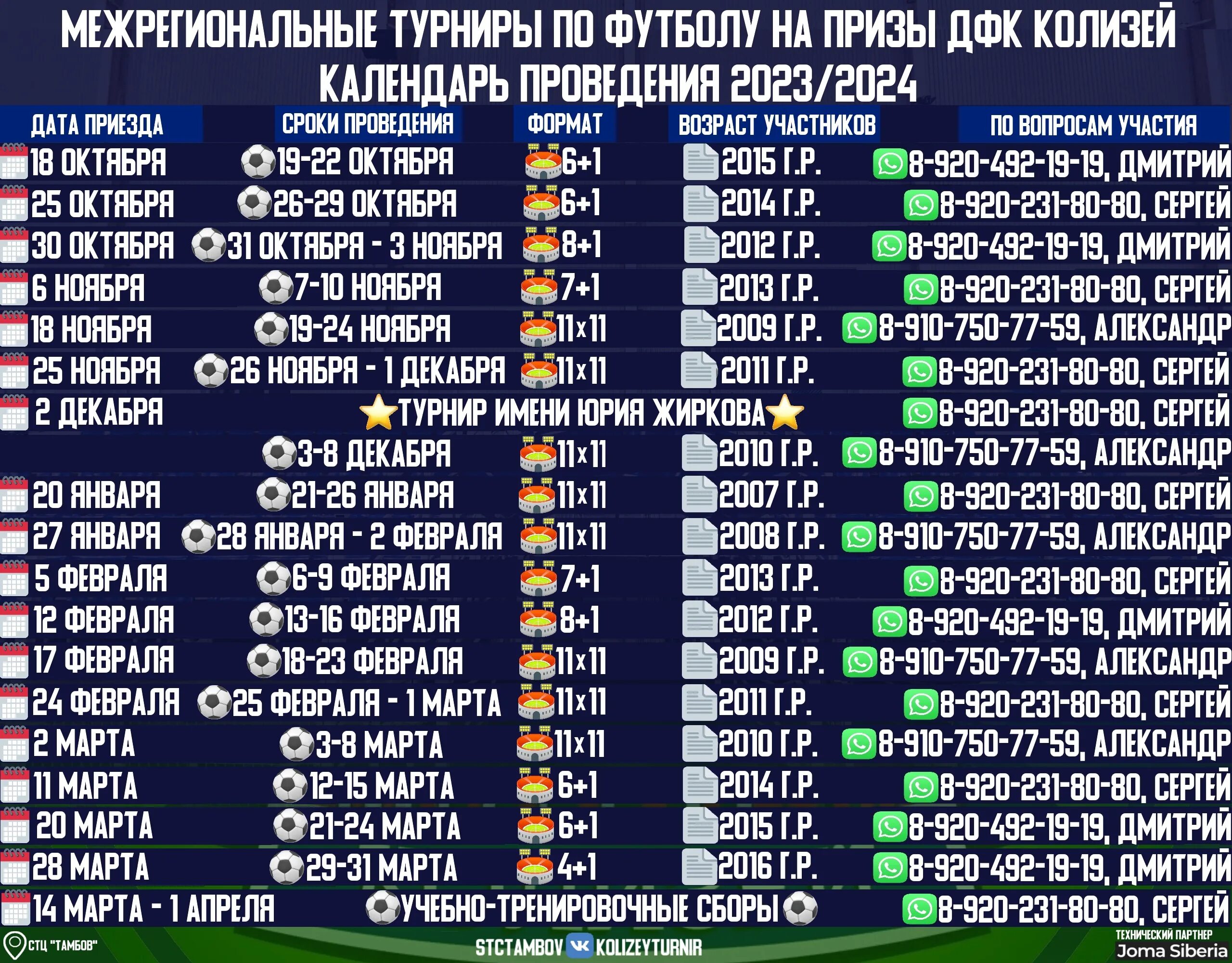 Лига чемпионов 2023 2024 расписание результаты футбол