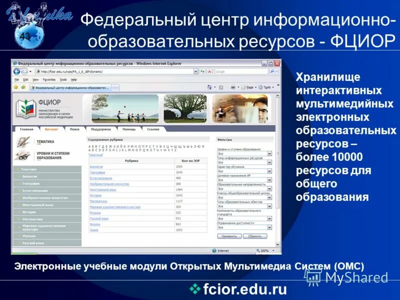 Федеральный центр информационно-образовательных ресурсов (фциор). Здание федерального центра информационно-образовательных ресурсов. Edu. Ru. Федеральный центр информационно-образовательных ресурсов (фциор).