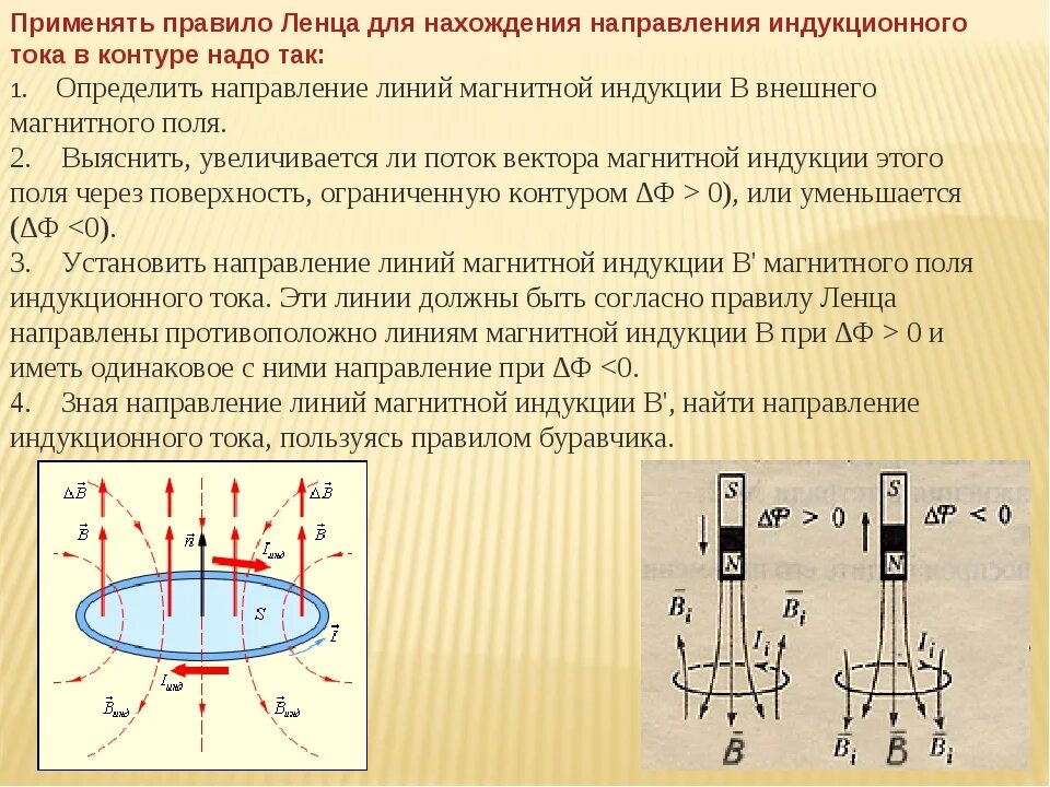 Модуль силы индукционного тока зависит от. Правило Ленца для электромагнитной индукции 11. Явление электромагнитной индукции опыты Фарадея правило Ленца. Как направлены магнитные линии индукционного тока. При изменении потока магнитной индукции возникает ЭДС индукции.