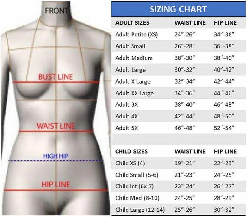 Body style width