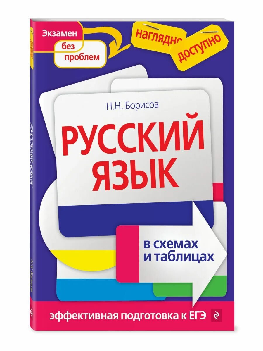 История наглядно и доступно
