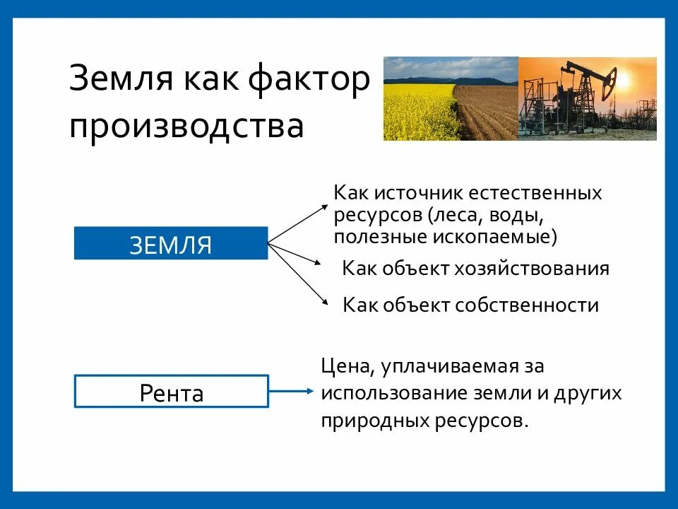 Полезные ископаемые это труд капитал