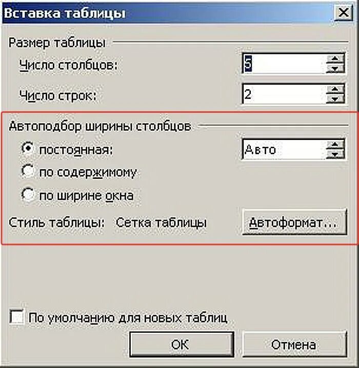 Ширина колонок таблицы