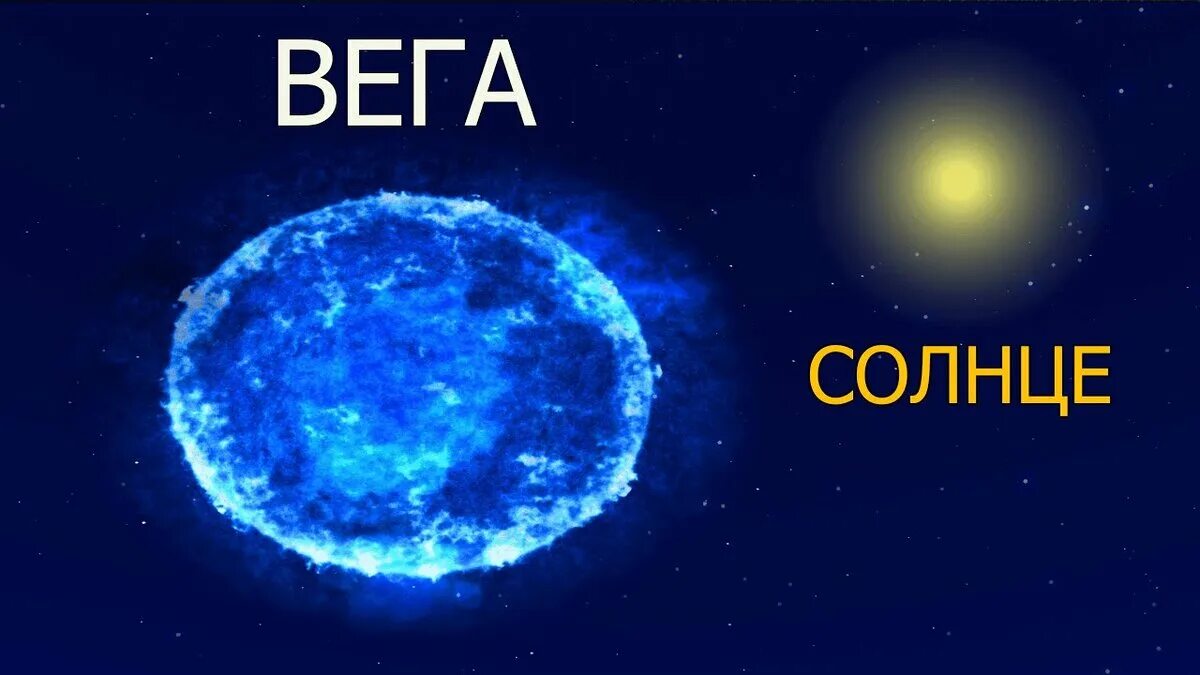 звезды вега и сириус. лого вега. вега альфа лиры. зубен эльгенуби. Vega wikipedia.