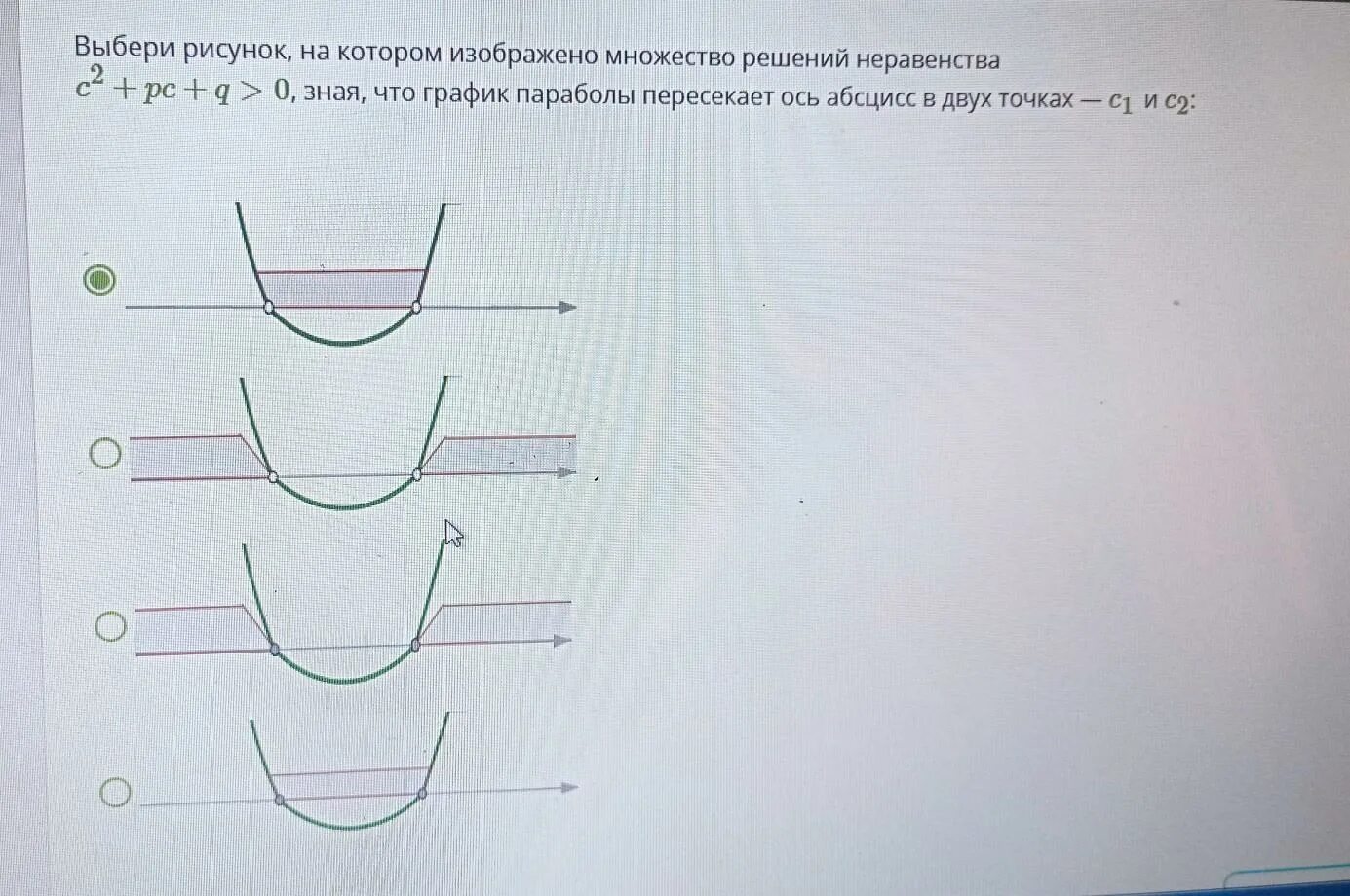 Используя рисунок выбери правильный. Множество решений неравенства f (x) < 0.. Отметьте верное изображение. Выберите рисунок подходящий на пустое место.