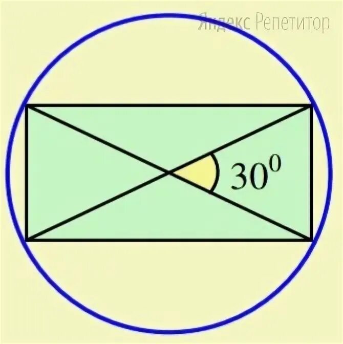 Площадь прямоугольника вписанного в окружность. Диагональ прямоугольника вписанного в окружность. Прямоугольник вписанный в окружность. Диагональ прямоугольника вписанного в окружность. Диагональ прямоугольника вписанного в окружность.