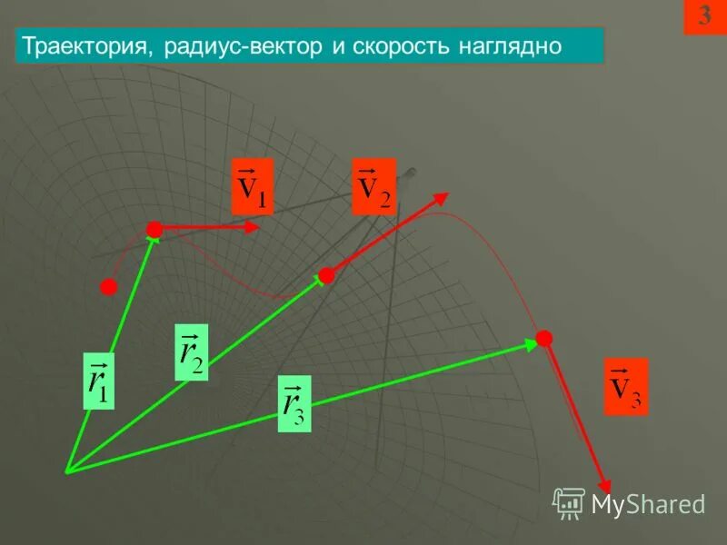 Величина которой можно пренебречь