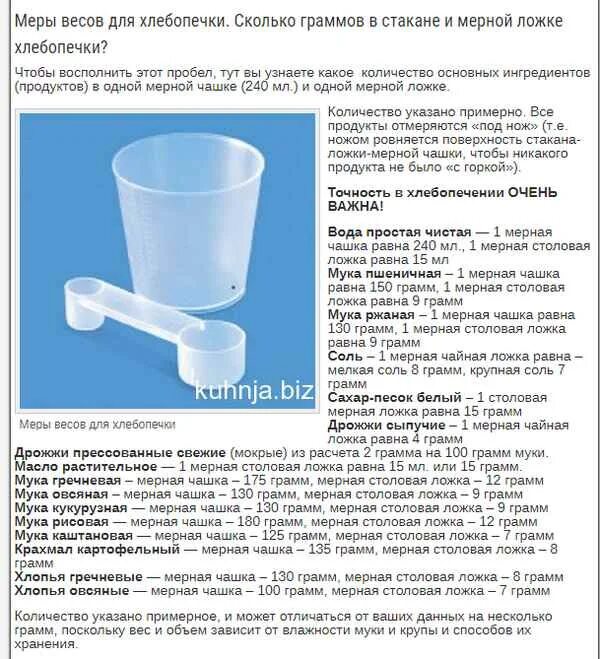 Стакан муки сколько грамм в мерном стакане. Мерный стакан хлебопечки Борк. Мерная ложка для хлебопечки Супра. Мерная чашка для хлебопечки. Мерная ложка сколько грамм.