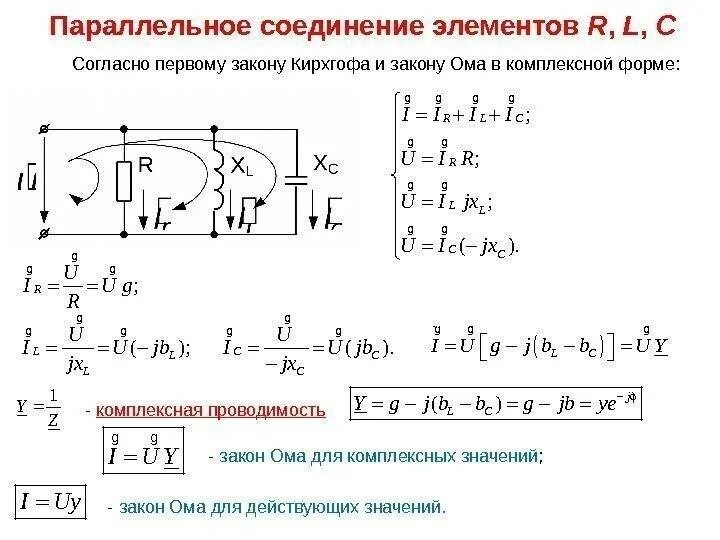 RLC цепь параллельное соединение. Параллельное соединение RLC В цепи переменного тока. RLCM цепь параллельное соединение. Импеданс цепи переменного тока при параллельном соединении катушки.