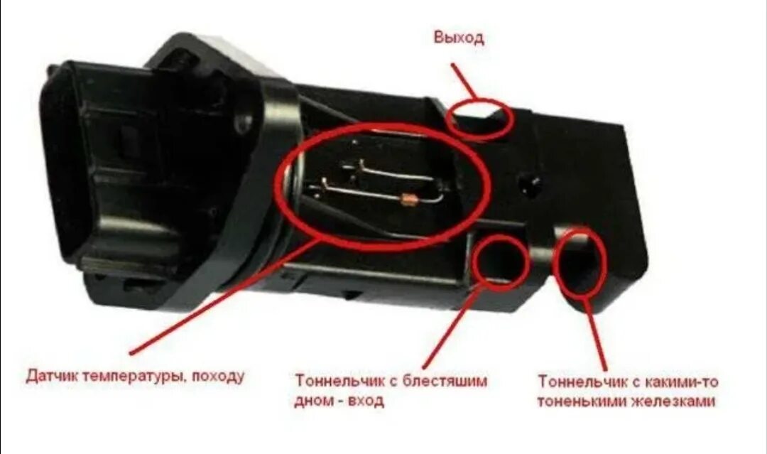 Дмрв принцип. 2114 Разъем расходомера воздуха. Датчик массового расхода воздуха на ВАЗ 21 10 gf 30. Датчик расхода воздуха Bosch 116 сам элемент. Штекер ДМРВ Опель Вектра б 1 8.