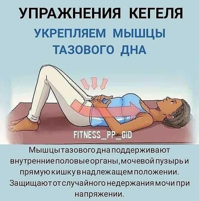 Недержание мочи после удаления
