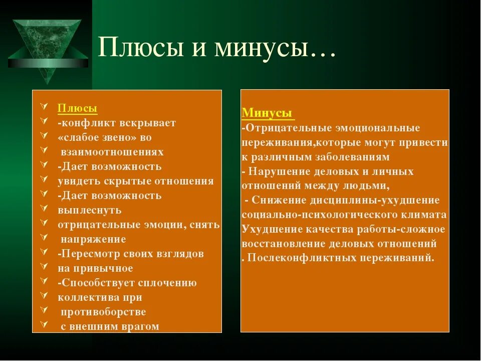 Назови 3 недостатка. Плюсы конфликта. Плюсы и минусы конфликта. Плюсы социального конфликта. Плюсы и минусы волонтеров.