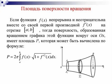 Вычисление объема тела с помощью интеграла