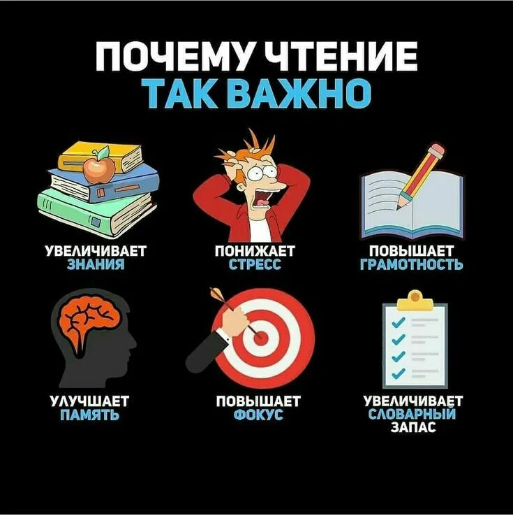 Усилить знания. Ежедневное чтение. Увеличить знания. Ежедневное чтение отметить ежедневность.