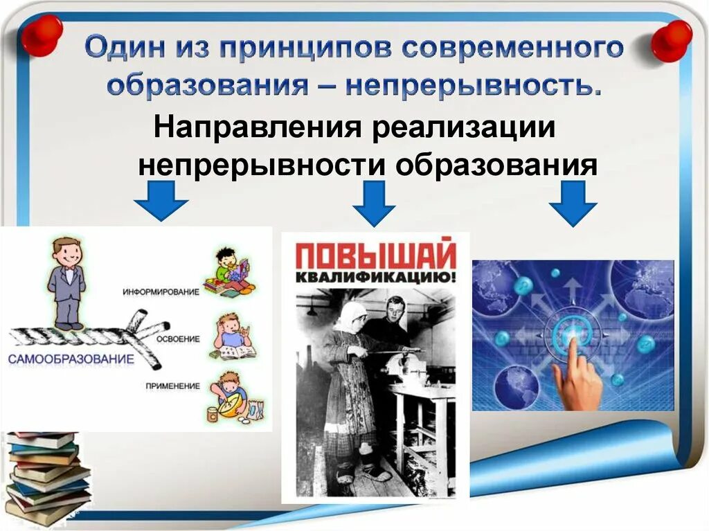 Образование для презентации. Презентация на тему образование. Образование это в обществознании. Непрерывность образования.