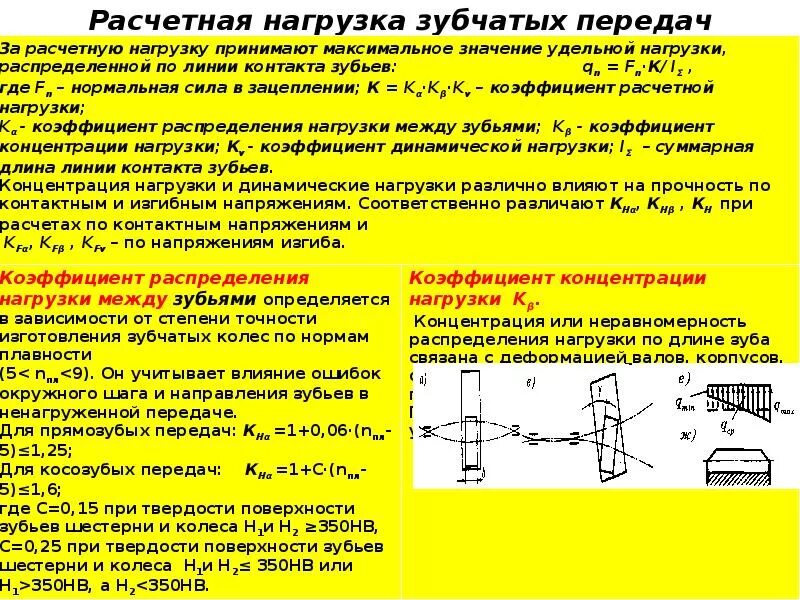 Расчетная нагрузка зубчатых передач. Коэффициент расчетной нагрузки зубчатая передача. Расчетная нагрузка при расчете зубчатых передач. Расчетная нагрузка цилиндрической зубчатой передачи. Максимальное приложение усилий