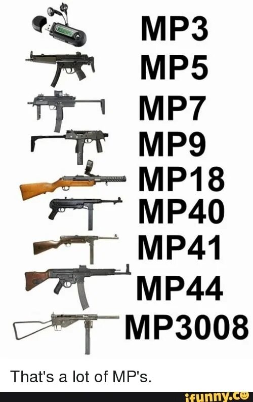 Мп5 и мп40. Mp5 на вооружении. Мемы про МП 40. МП.