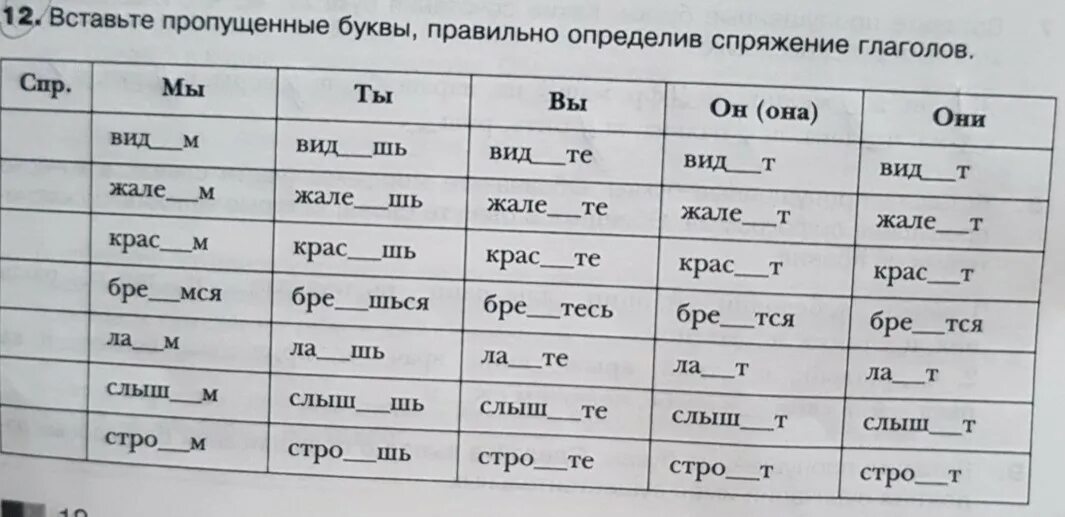 Вставь пропущенные буквы заполни словами таблицу. Вставьте пропущенные буквы определите спряжение глаголов. Вставить пропущенные буквы. Вставить окончания глаголов. Вставь окончания глаголов.