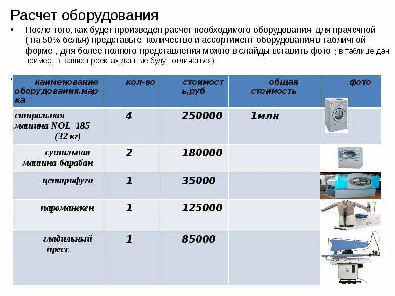 Сколько загружать белья в стиральную машину. Расчет оборудования для прачечной. Калькуляция на стирку белья в прачечной. Расчет оборудования. Калькуляция на оборудование.