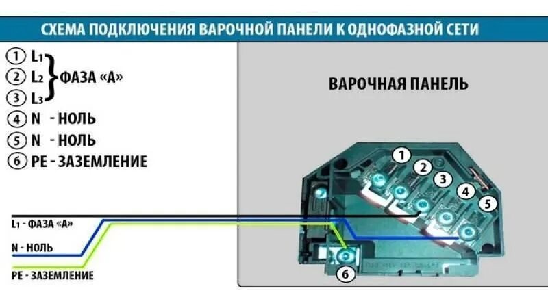 Подключения встроенной варочной панели. Схема подключения индукционной плиты. схема подключения электрической варочной поверхности. подключение электроплиты схема подключения 220в. схема подключения индукционной варочной панели.