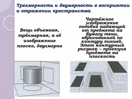 Плоскостное изображение предмета