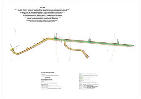 Строительство муниципальных линейных объектов
