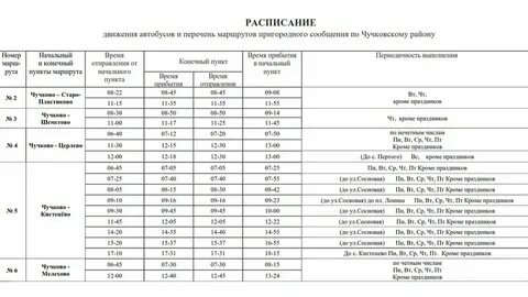 Расписание 49 маршрута рязань