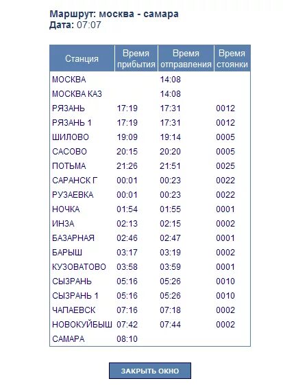 Расписание автобусов рязань на завтра. Остановки электрички Рязань Сасово. Остановки Сасово Рязань. Расписание электричек Шилово Рязань. Маршрут электрички Рязань Сасово.