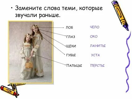 Чело лоб ланиты щеки