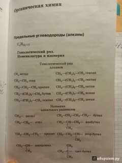 Изомеры нонана с названиями