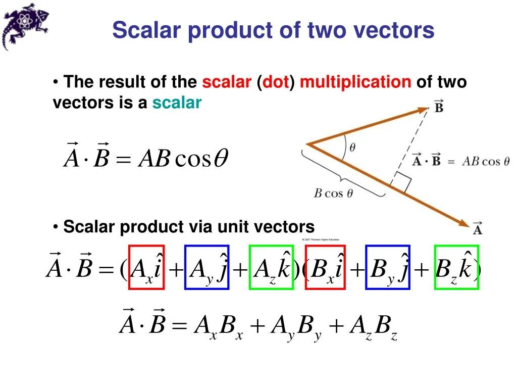 Scalar value. Скаляр. Dot product. Scalar product. Dot product of two vectors.