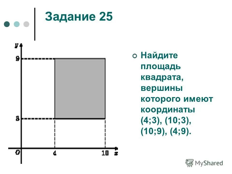 Площадь фигуры по координатам. Как найти периметр треугольника по координатам векторов. Вершина квадрата. Площадь многоугольника по координатам вершин. Площадь четырехугольника по координатам.