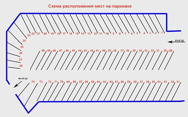 Письмо о выделении парковочных мест. Схема размещения машиноместа на парковке НСК Шевченко 11.