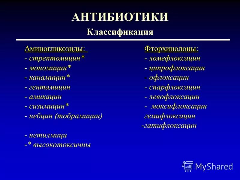 Группа антибиотиков стрептомицина аминогликозидов. Аминогликозиды группа антибиотиков список. Антибиотики, которые относятся к группе аминогликозидов:. Антибиотик группы аминогликозидов 1 поколения.