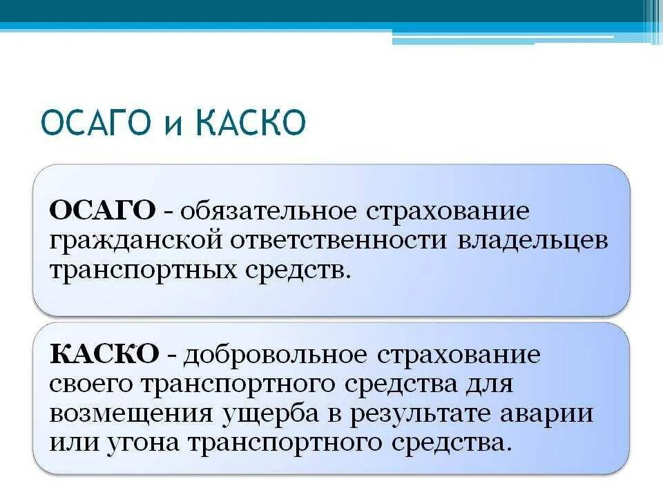 Осаго каско в чем разница простыми словами