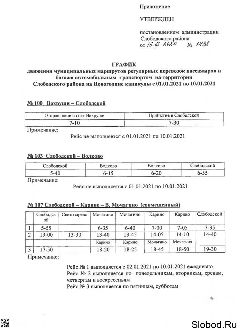 Слободской автобус 3. Расписание автобусов Слободской. Расписание автобусов Слободской Карино 2022. Расписание автобусов Слободской-Пески. Расписание автобусов Слободской Денисовы.