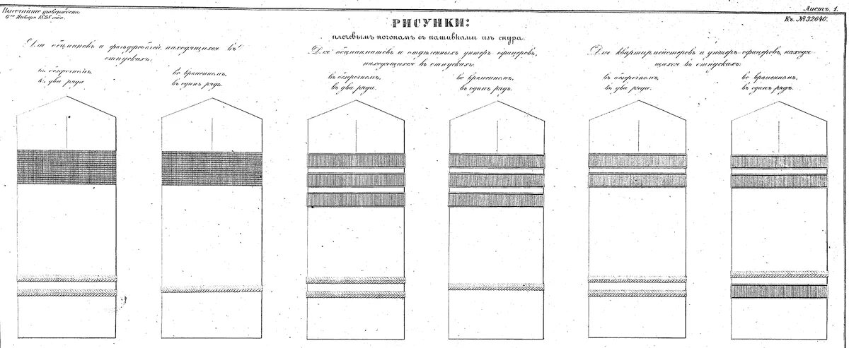 Погоны на озк. Погон на ОЗК сержант. Сержантские погоны на ОЗК. Нанесение погона на ОЗК.