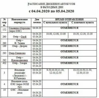 Расписание 6 пермь на сегодня пермь