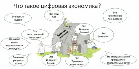 Плата в экономике это