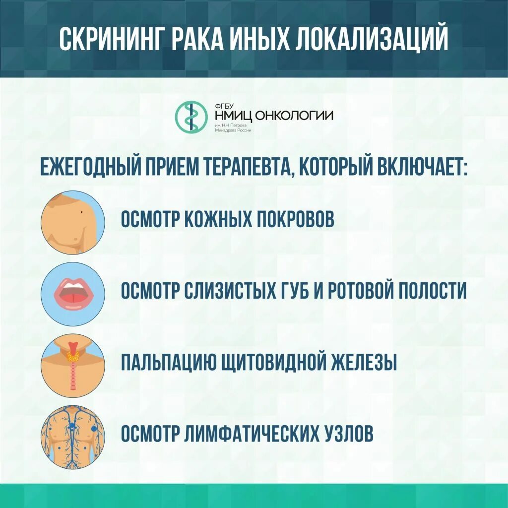 Факторы риска опухоли молочной железы. Профилактика онкологии. Как исключить рак. Как исключить рак. Онкомаркеры органов.