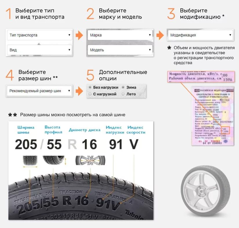 Давление в шинах 195/65 r15. Норма накачки шин на 16. Давление в шинах Газель. Давление в покрышках автомобилей таблица.