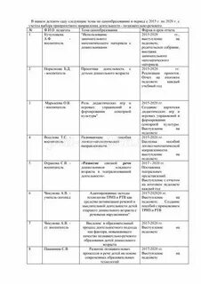 План по самообразованию воспитателя подготовительной