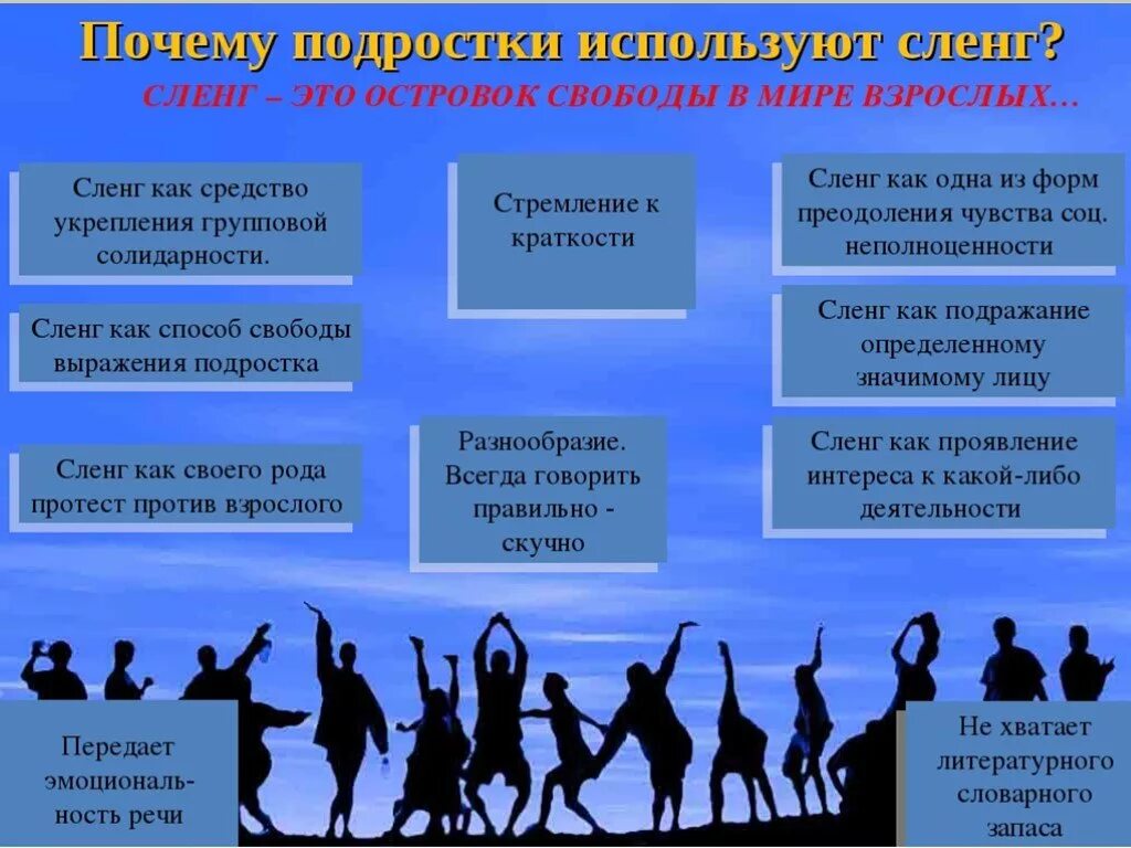 Группы жаргонов. Жаргонизмы подростков. Молодежный сленг. Причины использования сленга подростками. СЛЕНГИ подростков примеры.