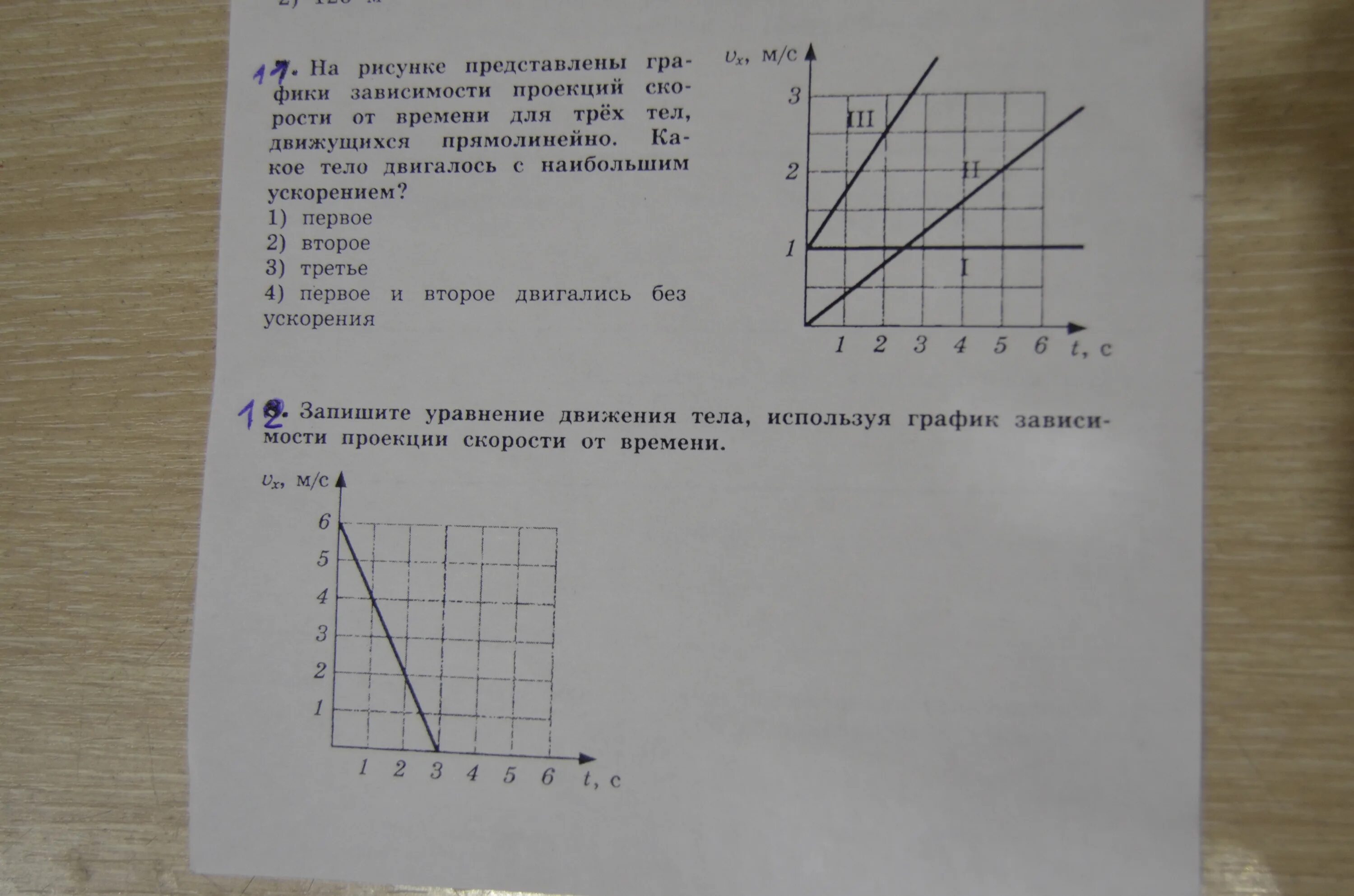 На рисунке представлены графики зависимости проекции равнодействующей. На рисунке представлены графики зависимости проекции. График зависимости скорости от времени. График проекции скорости тела от времени. Графики зависимости проекции скорости от времени.