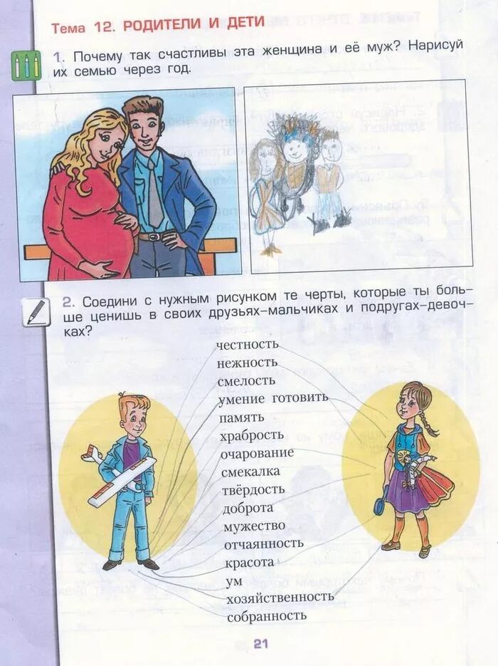 Д з окружающий мир 4 класс. Окружающий мир рабочая тетрадь вахрушев 4 стр 4. гдз окружающий мир 4 класс рабочая тетрадь вахрушев. окружающий мир вахрушев раутиан. окружающий мир 4 класс рабочая тетрадь страница 21.