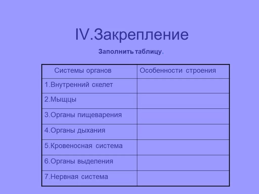 Таблица рыбы 8 класс биология. Таблица по биологии 7 класс внутреннее строение рыб. Внутреннее строение рыб таблица система органов. Таблица внутреннее строение рыб 7 класс биология. Таблица внутреннее строение рыб 8 класс биология.