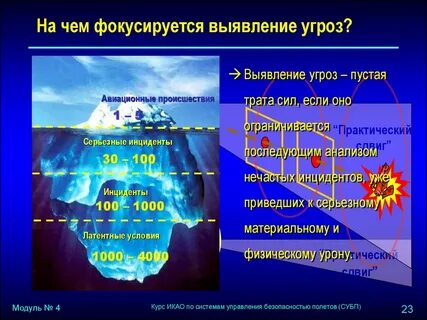 Воздушный уровень