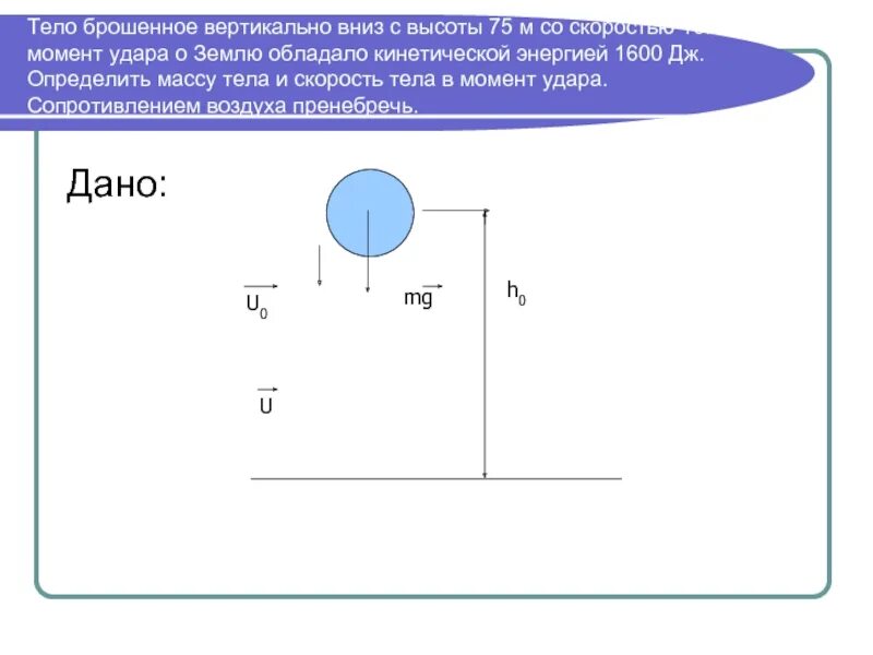 Вертикальная скорость тела. Высота тела брошенного вертикально вниз. Тело брошенное с высоты. Тело Брошеннное свысоты. Тело брошено вертикально.
