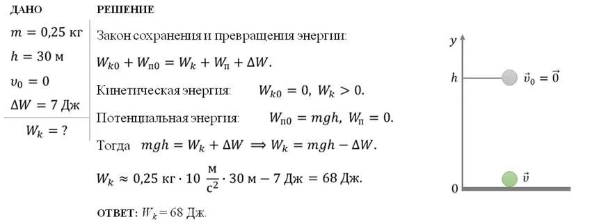 Снаряд выпущенный из пушки вертикально вверх. Задачи на закон сохранения механической энергии. Задача на применение закона сохранения энергии. Задачи на закон сохранения энергии. Закон сохранения механической энергии 9 класс задачи.