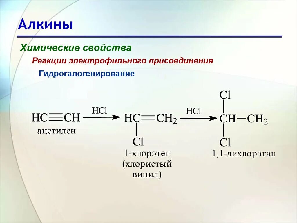 Ацетилен дихлорэтан реакция. Гидрогалогенирование электрофильного присоединения. Алкины реакция гидрогалогенирование. Гидрогалогенирования ацетилена. Гидрогалогенирование ацетилена реакция.